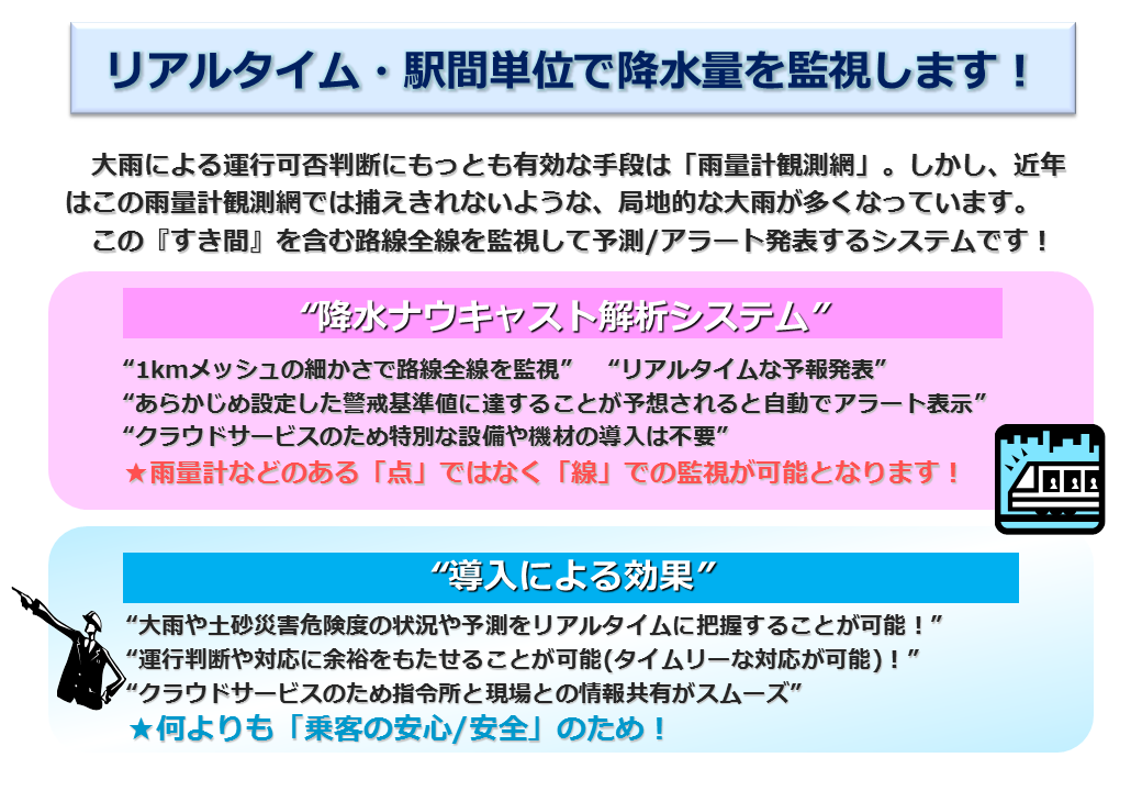 京浜急行電鉄株式会社導入事例