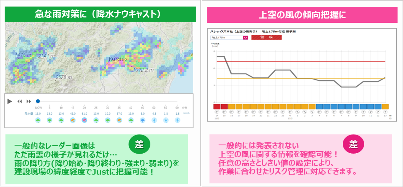 スケジュールの全体管理に！